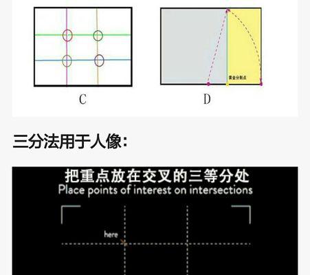 九宫格构图法（构图法的秘密）