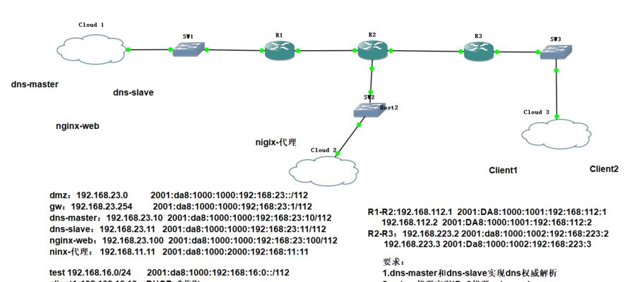 深入了解IPv6首选DNS地址的重要性（优化网络连接速度与安全性，从首选DNS地址开始）