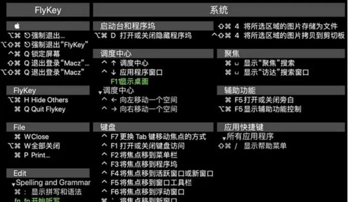 Mac撤销恢复快捷键，轻松实现操作撤销与恢复（Mac撤销恢复快捷键的使用及常见问题解答）