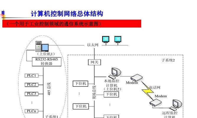 计算机网络的特点及其重要性（实时互联的时代——计算机网络的关键特点和优势）