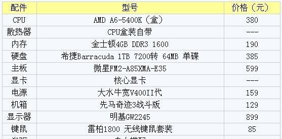 如何查看电脑配置参数详细信息（轻松了解你的电脑硬件和软件）