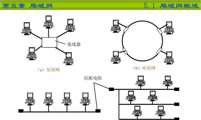 局域网的拓扑结构及其应用（探索局域网拓扑结构的类型与特点，以及其在企业网络中的实际应用）