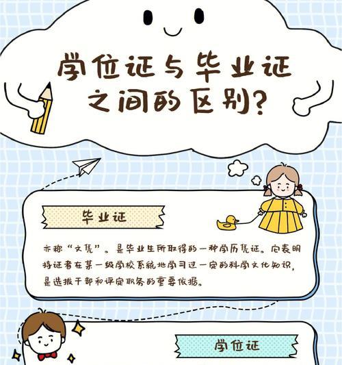 学历与学位的区别及影响（解析学历和学位的内涵，探讨其在社会中的重要性与区别）