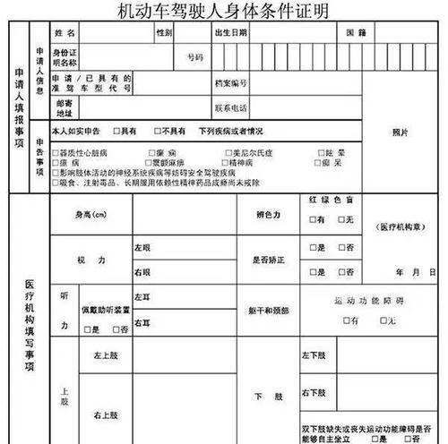 驾驶证到期换证流程及注意事项（驾驶证换证手续、办理地点和注意事项详解）