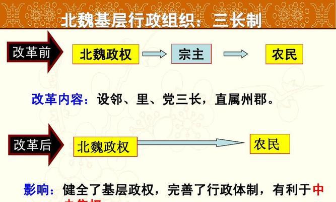 孝文帝（他的事迹永远铭记在汉族人民心中）