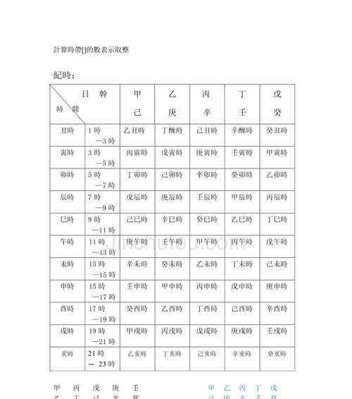 探究以天干地支算时辰的奥秘（揭开天干地支算时辰的神秘面纱）