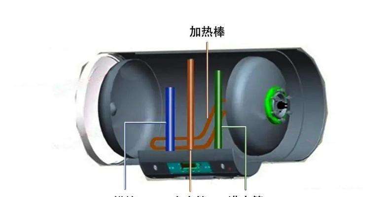 电热水器使用方法指南（轻松掌握家庭电热水器的正确使用技巧）