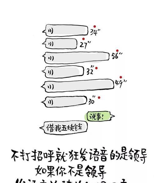 与领导打招呼的技巧（建立良好的领导关系，提升工作效率）