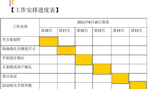 制定工作计划表的方法（提升工作效率的关键技巧与实践经验）