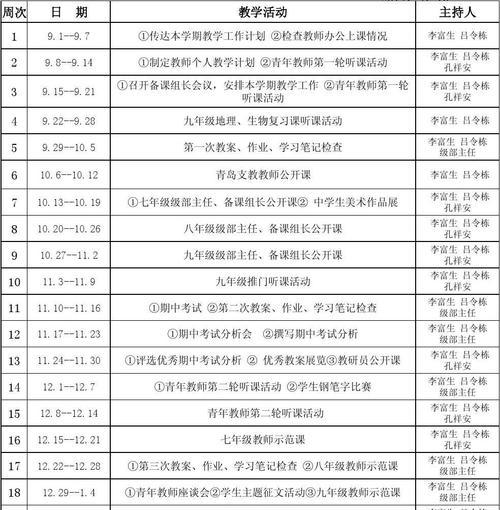 制定工作计划表的方法（提升工作效率的关键技巧与实践经验）