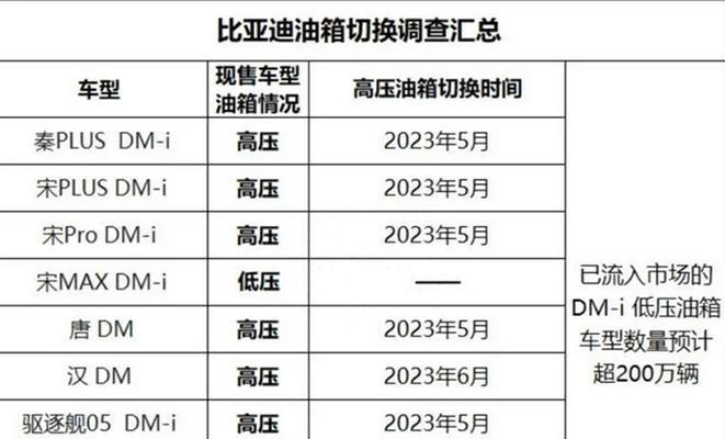 华为路由器手机设置步骤图解（一步步教你如何设置华为路由器手机连接网络）