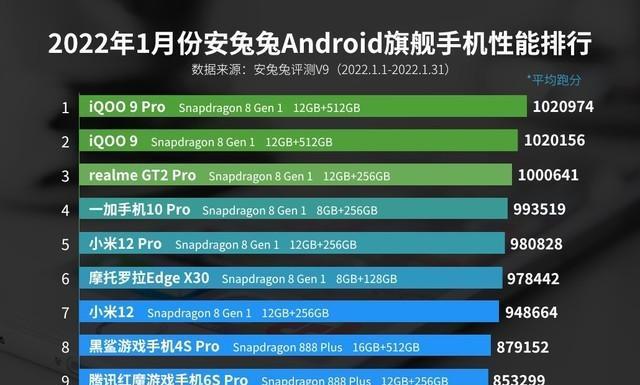 中关村报价准确性调查（揭秘中关村报价的真实面貌，准确性待考证）