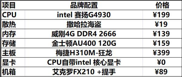 组装电脑配置清单及价格分析（自定义电脑配置方案和预算控制）