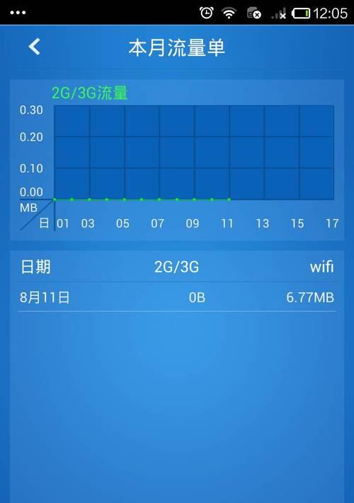 Sony笔记本电脑无法连接WiFi的解决方法（快速排除连接问题，让你的Sony笔记本重新上网畅通无阻）