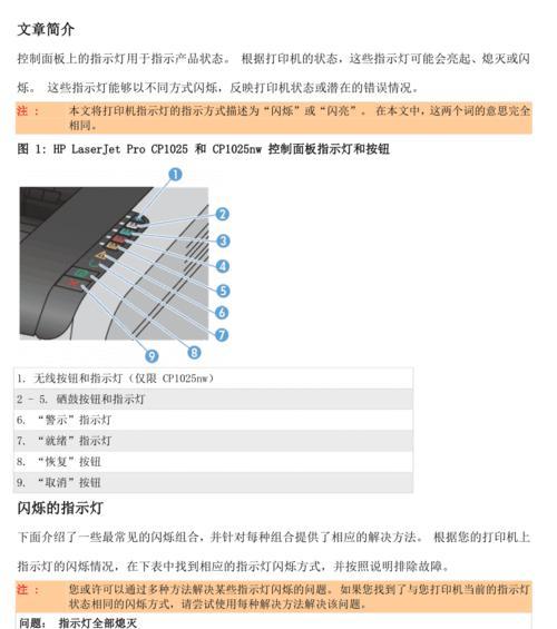 打印机灯一直闪不打印的解决方法（快速排除打印机故障，解决闪灯不打印问题）