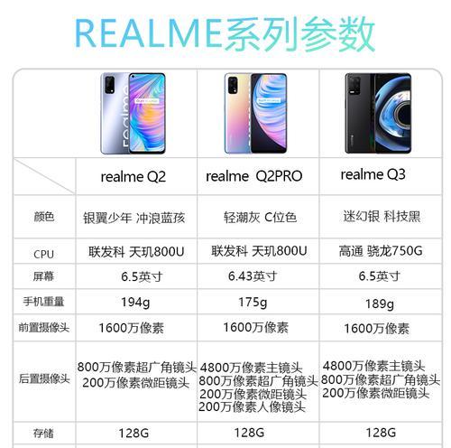 实用教程（掌握realmeV11截屏技巧，轻松记录精彩瞬间）