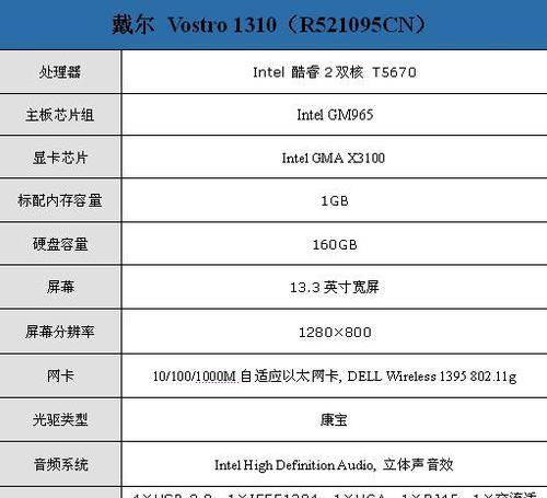 计算机配置单的选择与优化（精心配置计算机硬件，助力高效运行）