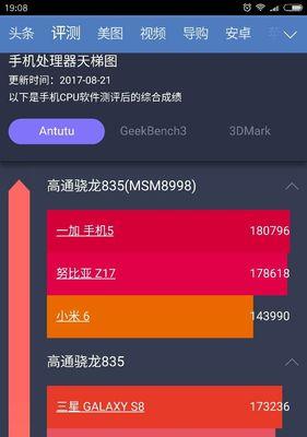 手机CPU排行榜揭晓！（性能、功耗、价格，谁是王者？）