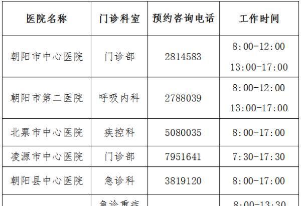 如何查询新冠疫苗接种凭证？（快速查询疫苗接种凭证的方法和步骤）