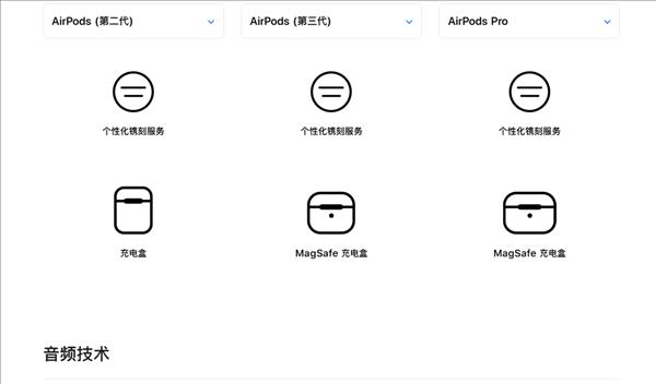 AirPods/AirPodsPro固件更新教程（掌握更新固件的关键步骤，提升您的AirPods使用体验）