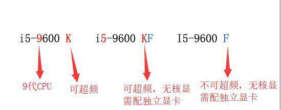 IntelCPU后缀KF与K的区别（解析Intel酷睿处理器KF和K版本的差异与特点）