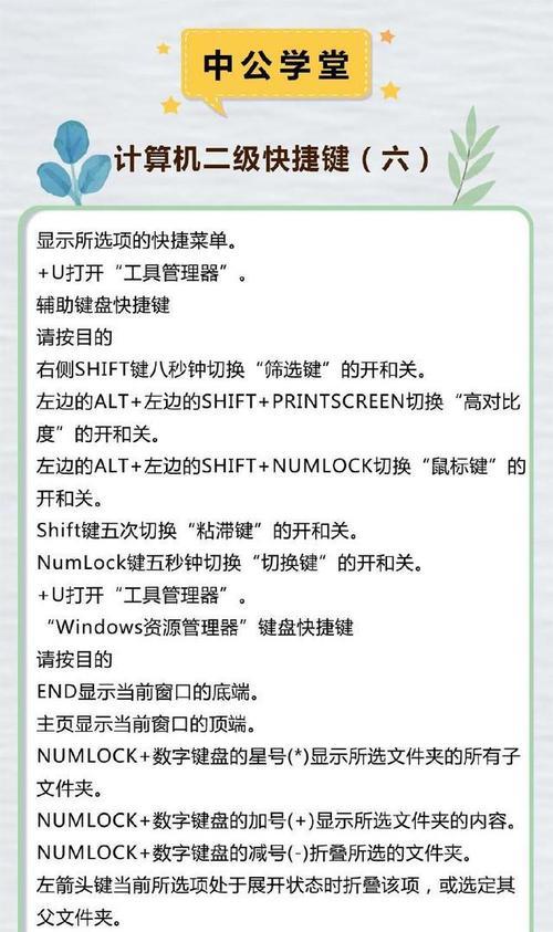 电脑键盘功能基础知识解析（了解电脑键盘功能及操作技巧，提升工作效率）