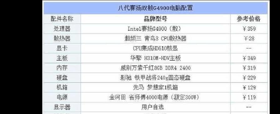 如何选择合适的电脑组装配置单？（为您推荐一款性价比高的电脑配置）