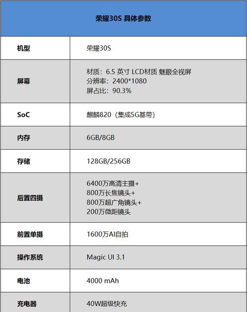 麒麟820（华为麒麟820，高性能与智能化的完美融合）