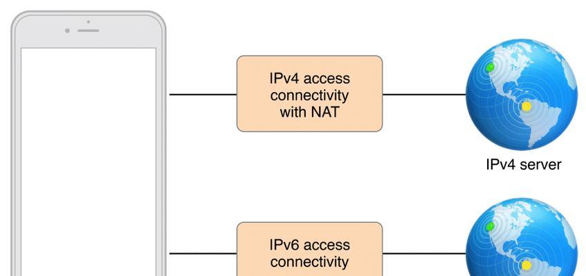 IPv6和IPv4的区别与特点（深入了解IPv6和IPv4协议的差异与优势）