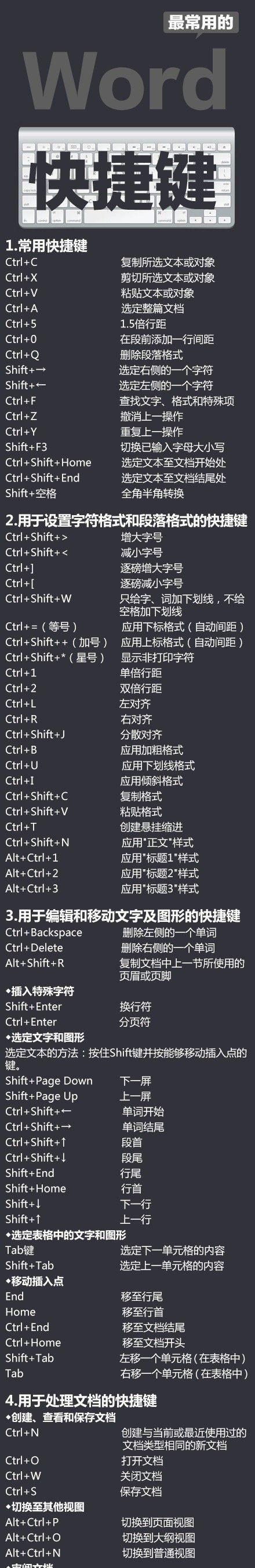 解决Office中无法使用Ctrl+V粘贴的问题（快速解决办法，让你的粘贴功能恢复正常）