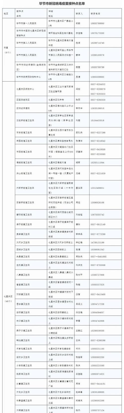 如何查询新冠疫苗接种记录？（快速获取个人疫苗接种信息的方法）