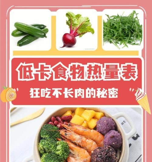 探究食物热量计算方法（了解食物热量计算的重要性及具体实施方法）