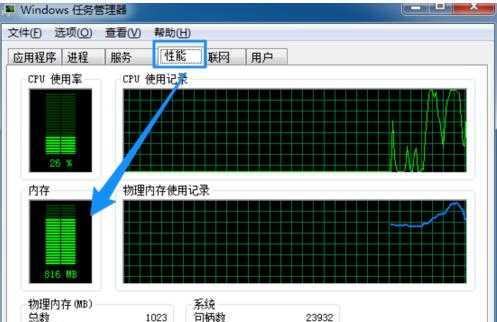 解决内存不足的有效方法（如何解决计算机内存不足的问题）