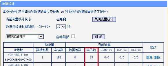 手机流量单位换算及使用指南（让你轻松了解手机流量单位和如何合理利用流量）