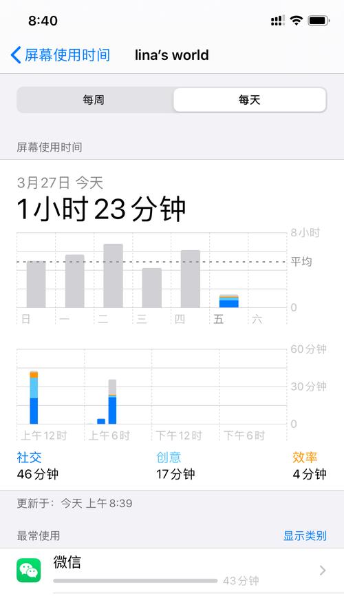 如何设置屏幕常亮？小技巧帮您解决问题（调整屏幕亮度和睡眠时间，让屏幕常亮便捷实现）