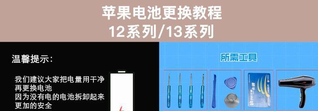 iPhone换电池报价及注意事项（了解iPhone换电池费用及维修须知）