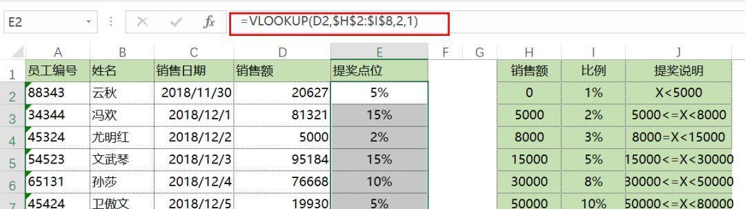 Excel乘法函数公式使用教程（掌握Excel乘法函数的技巧与应用）