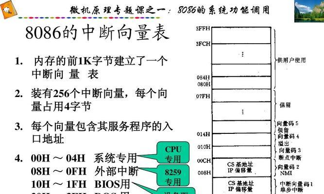 掌握DOS命令行下强制关闭进程的几种方法（解决进程无响应、僵死等问题，提高系统运行效率）