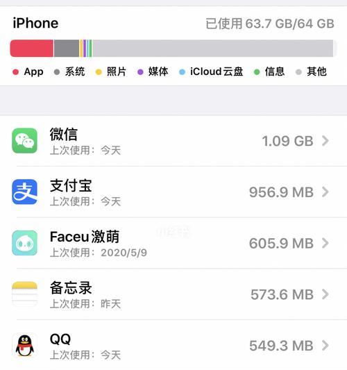 iPhone恢复出厂设置教程（一步步教你如何让iPhone恢复出厂设置，重拾设备新生）