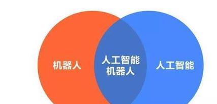 人工智能（从智能辅助到智能创造，AI正深刻改变人类生活）