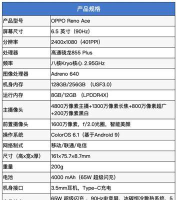 OPPORe开售时间及特点（全新升级，OPPORe带来震撼体验）