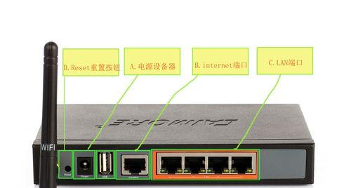 探秘无线路由器指示灯的含义（了解无线路由器指示灯的功能及解读方法）