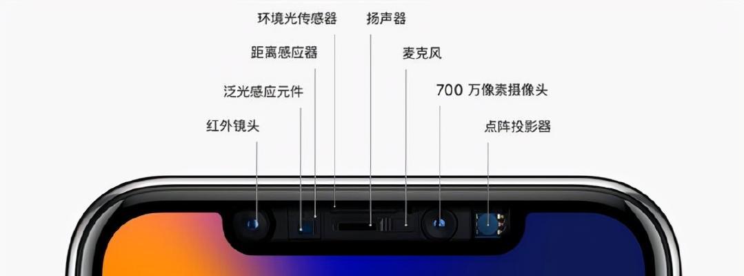 iPhone14面容ID解锁设置方法全面解析（详细教程让您轻松掌握面容ID解锁技巧）