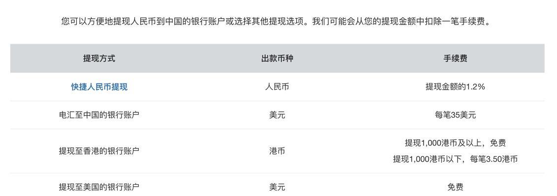 中国PayPal提现方法大全（解决您的PayPal提现难题，教您多种方法轻松提现）