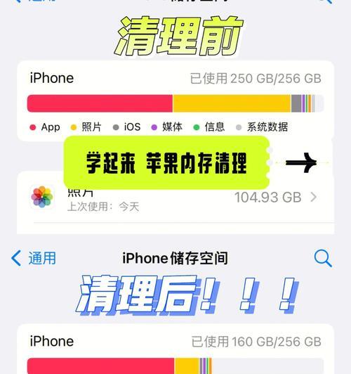 如何使用简单方法找到丢失的iPhone（利用FindMyiPhone轻松追踪你的设备）