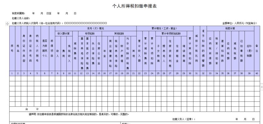 如何查看个人所得税工资明细？（详解个人所得税工资明细查询方法及注意事项）