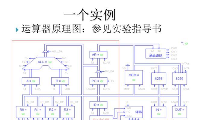 探寻计算机组成原理的奥秘（从硬件到软件，解析计算机的本质机制）