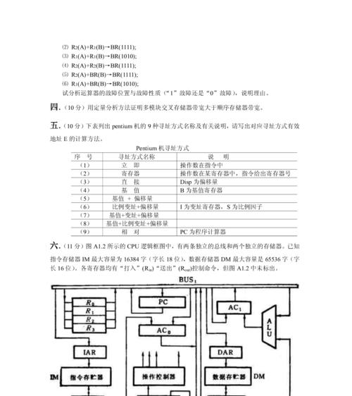 探寻计算机组成原理的奥秘（从硬件到软件，解析计算机的本质机制）