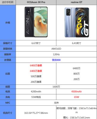 荣耀20Pro（荣耀20Pro参数详解，全面提升摄影体验）