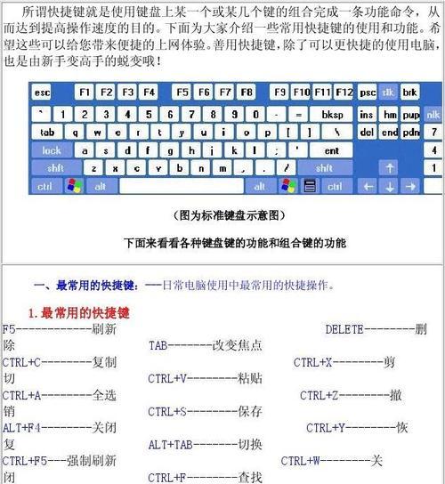 电脑截屏快捷键大揭秘（轻松掌握电脑截屏技巧）